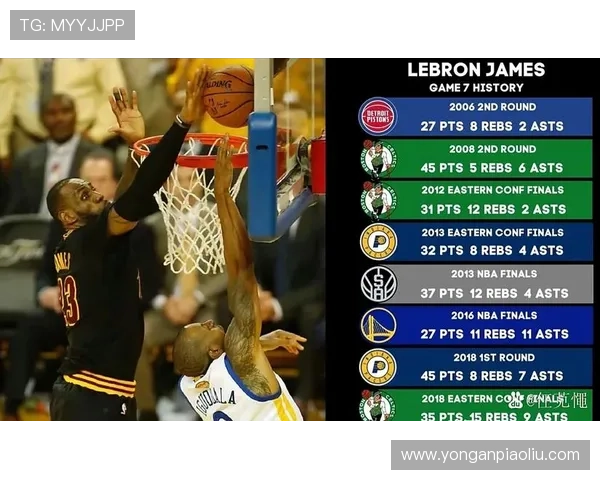 A史密斯：詹姆斯的收入应与其贡献相匹配NBA薪资水平亟待提升